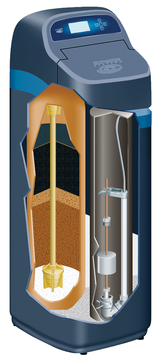 Refiner Boost adoucisseur d’eau avec filtration intégrée